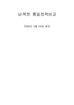 [북한정치] 남북한 통일정책비교-1