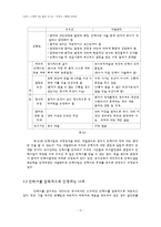 안락사 시행에 관하여-10
