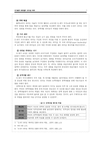 [리더십] 21세기 리더십-7