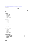 [중국 문화 연구] 중국인과 중국문화-8