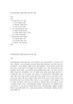 미래 환대산업의 마케팅 패러다임의 향후 변화-1
