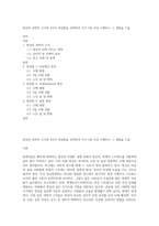 명상의 과학적 근거와 3가지 명상법을 선택하여 각각 3일 이상 수행하고 그 경험을 기술-1