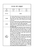 [만0세 관찰일지,부모상담일지] 만0세 2학기 관찰일지 및 연계된 부모상담일지 (발달평가 첨부) -놀이지원 확장 -10