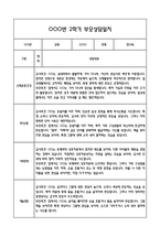 [만0세 관찰일지,부모상담일지] 만0세 2학기 관찰일지 및 연계된 부모상담일지 (발달평가 첨부) -놀이지원 확장 -11