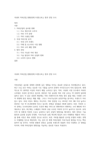 국내외 커피산업 현황(현재 트렌드)또는 향후 전망 조사-1