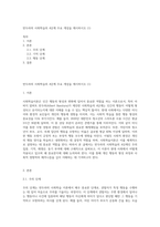 반두라의 사회학습의 4단계 주요 개념을 제시하시오 (1)-1