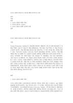 도요다 경영시스템 또는 TQC에 대해 조사하시오 (24)-1