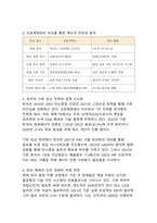 기후 변화와 국제 외교 - 파리 기후 협정의 성과와 과제-7