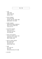[A+ 고퀄자료]러시아 우크라이나 전쟁과 세계적 파급효과-2