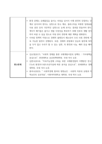 논문계획서) 지속가능경제 구축을 위해 우리가 할 수 있는 실천 방향-6