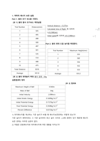 동역학 실험 레포트) 역학적 에너지 보존 실험, 탄성비탄성 충돌에서의 운동량 보존, 관성 모멘트 측정-2