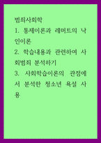 범죄사회학) 통제이론과 레머트의 낙인이론 학습내용과 관련하여 사회범죄 분석하기 사회학습이론의 관점에서 분석한 청소년 욕설 사용-1