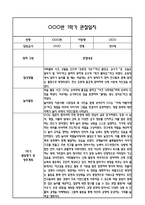 [만3세 관찰일지,부모상담일지] 만3세 1학기 관찰일지 및 연계된 부모상담일지 (발달평가 첨부) -놀이지원 확장 -4