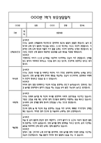 [만3세 관찰일지,부모상담일지] 만3세 1학기 관찰일지 및 연계된 부모상담일지 (발달평가 첨부) -놀이지원 확장 -19