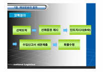 [국제물류] 국제물류-6