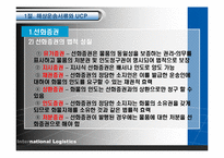[국제물류] 국제물류-8
