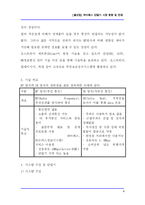[단말기] 하이패스 단말기 시장 동향 및 전망-4