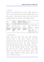 [단말기] 하이패스 단말기 시장 동향 및 전망-7