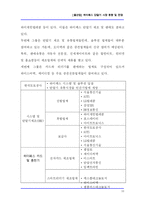 [단말기] 하이패스 단말기 시장 동향 및 전망-11