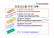 [경영혁신] 유한킴벌리SCM추진사례-9