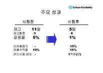[경영혁신] 유한킴벌리SCM추진사례-14