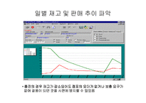 [경영혁신] 유한킴벌리SCM추진사례-16
