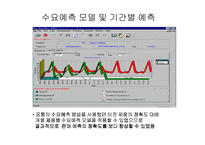 [경영혁신] 유한킴벌리SCM추진사례-18