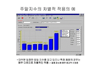 [경영혁신] 유한킴벌리SCM추진사례-19