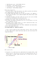 [물류] 물류기업 경영전략 분석에 적합한 모델-8