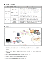 [물류] 물류운송성공사례-한국 타이어의 RFID 도입-3