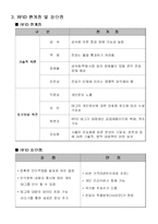 [물류] 물류운송성공사례-한국 타이어의 RFID 도입-6
