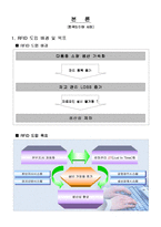 [물류] 물류운송성공사례-한국 타이어의 RFID 도입-7