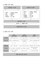 [물류] 물류운송성공사례-한국 타이어의 RFID 도입-8