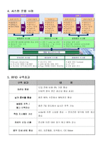 [물류] 물류운송성공사례-한국 타이어의 RFID 도입-9