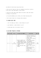 [교육학] 수학과 교수-학습지도안fp-3