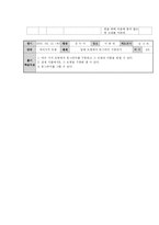 [교육학] 수학과 교수-학습지도안fp-4