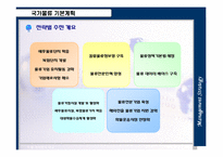 [국제물류] 기업경영전략비교-5