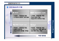 [국제물류] 기업경영전략비교-18