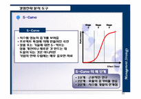 [국제물류] 기업경영전략비교-20