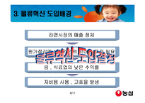 [국제경영] 농심의물류혁신사례2-4