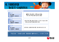 [국제경영] 농심의물류혁신사례2-5