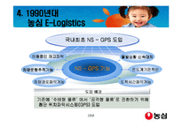 [국제경영] 농심의물류혁신사례2-7