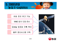 [국제경영] 농심의물류혁신사례2-9