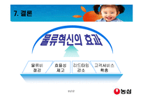 [국제경영] 농심의물류혁신사례2-11