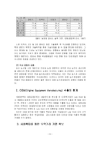 [국제경영] 대동공업(주)의 해외사업전략-6