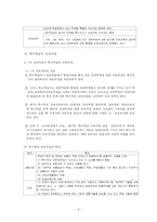 [사회복지,] 특수학급의 운영fp-6