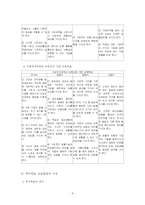 [사회복지,] 특수학급의 운영fp-9