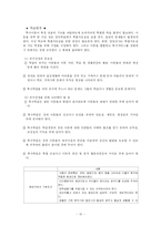 [사회복지,] 특수학급의 운영fp-10