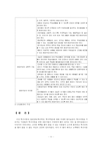 [사회복지,] 특수학급의 운영fp-11