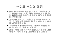 [예능] 색깔지도와 수채화-18